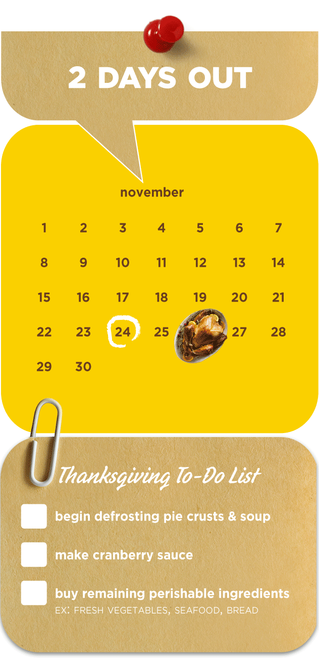 2-Days-Out_Thanksgiving-Planning_PAM_2015.png